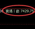 聚丙烯：回补低点，精准展开单边快速拉升
