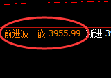 螺纹：试仓低点，精准展开振荡回升