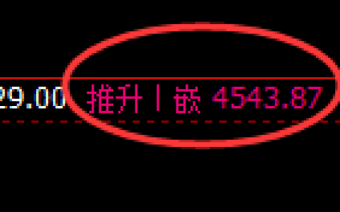 乙二醇：回补高点，精准展开振荡回撤