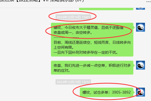螺纹:VIP精准策略(短多)跟踪利润突破100点