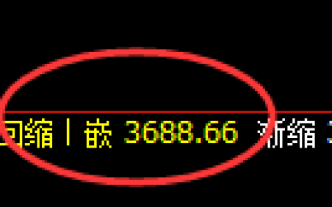 沥青：精准强势展开极端宽幅洗盘