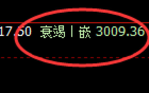 燃油：修正低点，精准展开强势回升