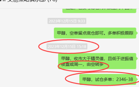 甲醇：VIP精准策略（短多）跟踪利润突破150点
