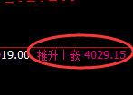 螺纹：试仓低点，精准展开极端修正洗盘
