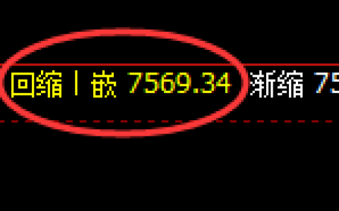 聚丙烯：4小时低点，精准展开极端宽幅洗盘