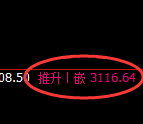 燃油：回补高点，精准展开极端深度跳水