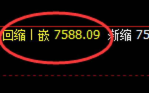 聚丙烯：日线结构，精准展开极端宽幅洗盘