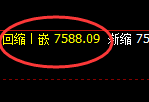 聚丙烯：日线结构，精准展开极端宽幅洗盘