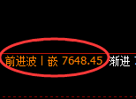 聚丙烯：日线结构，精准展开极端宽幅洗盘