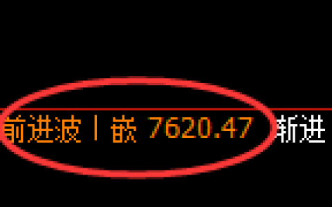 豆油：回补高点，精准展开极端冲高回落