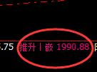焦煤：4小时高点，精准展开快速洗盘