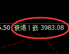 螺纹：4小时周期，精准开启强势振荡