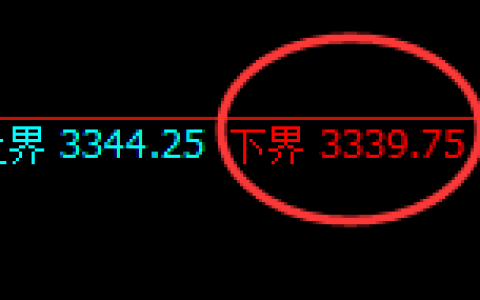 豆粕：试仓低点，精准进入振荡回升结构