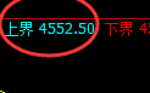 乙二醇：试仓高点，精准展开弱势回撤