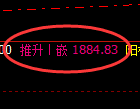 玻璃：日线结构，精准进入修正洗盘结构