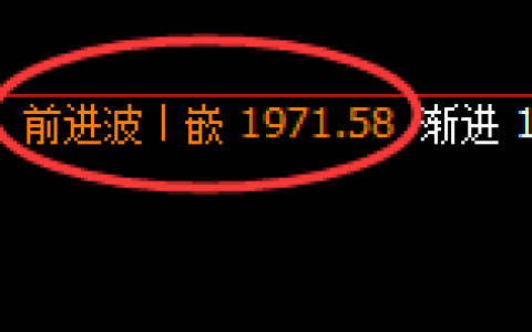 焦煤：4小时结构，精准展开宽幅回补洗盘