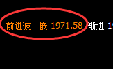 焦煤：4小时结构，精准展开宽幅回补洗盘