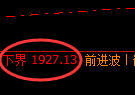 焦煤：4小时结构，精准展开宽幅回补洗盘
