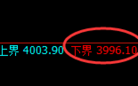 螺纹：试仓低点，精准展开极端强势回补