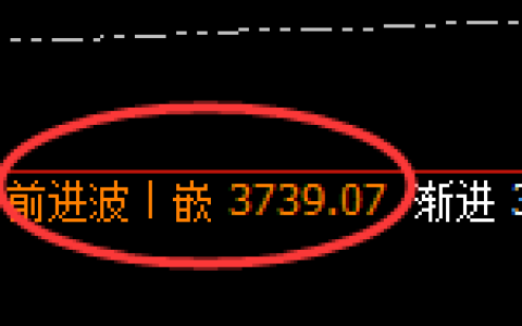沥青：回补高点，精准展开直线跳水
