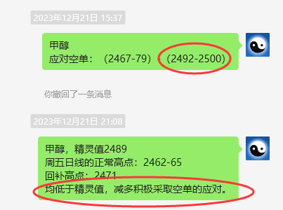 甲醇：VIP精准策略（短线）空单跟踪利润突破100点