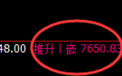 聚丙烯：4小时周期，精准展开宽幅洗盘