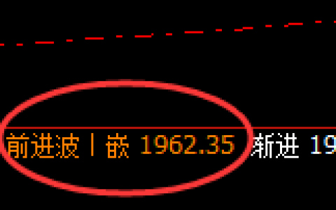 焦煤：回补高点，精准触及后快速展开极端跳水