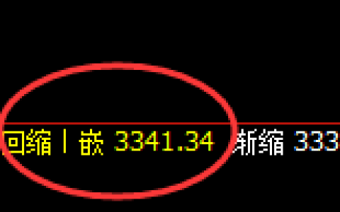豆 粕：日线低点，精准展开直线强势拉升