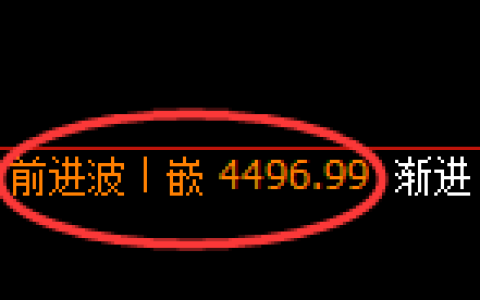 乙二醇：4小时高点，精准展开积极回撤