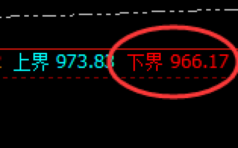 铁矿石：试仓低点，延续精准快速宽幅洗盘