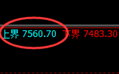 豆油：试仓高点，精准展开振荡回撤