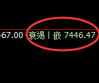 豆油：试仓高点，精准展开振荡回撤