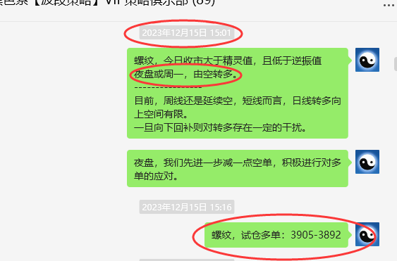 螺纹：VIP精准策略（短多）跟踪利润突破170点