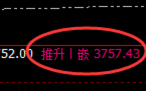沥青：回补高点，精准展开单边极端回撤