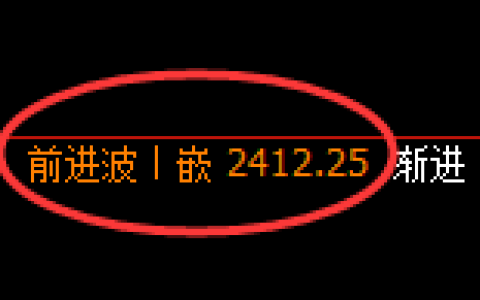 甲醇：回补低点，精准开启向上修正运行
