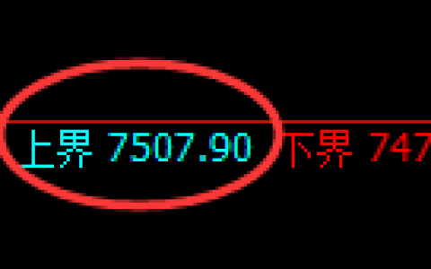 聚丙烯：试仓结构，精准展开区间宽幅波动