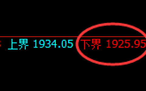 焦煤：试仓低点，精准展开极端强势回升