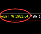 纯碱：回补低点，精准开启极端疯狂反击