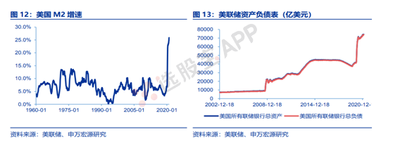 有色 · 铜：基本面供需结构及产业链分析