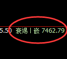 聚丙烯：4小时周期，精准展开宽幅洗盘