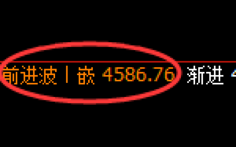 乙二醇：日线结构，精准展开区间弱势振荡