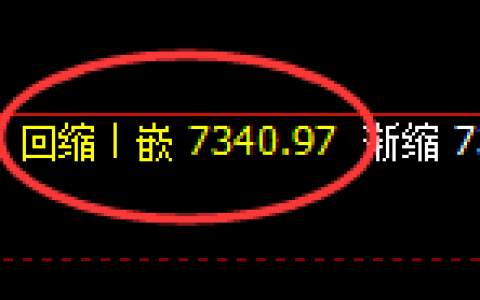 豆油：回补低点，精准展开直线强势拉升