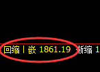 焦煤：4小时高点，精准开启区间弱势振荡