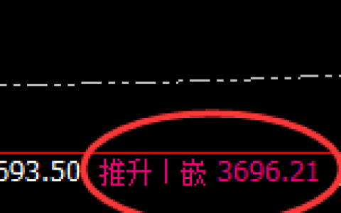 沥青：4小时周期，精准进入宽幅波动
