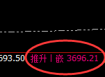 沥青：4小时周期，精准进入宽幅波动