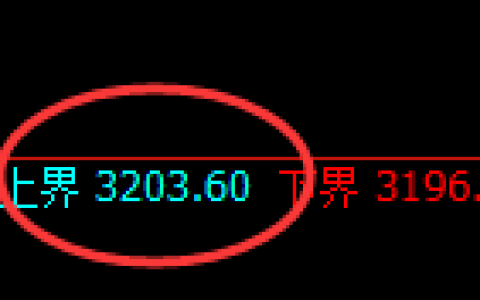 豆粕：试仓高点，精准进入单边极端回撤