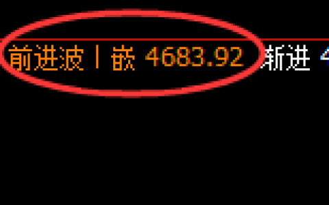 乙二醇：跌超2%，4小时高点，精准展开积极回落