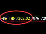 聚丙烯：4小时周期，精准展开振荡洗盘