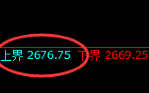 菜粕：4小时周期，精准展开宽幅运行结构