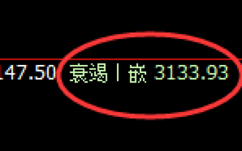 豆粕：4小时周期，精准开启区间振荡洗盘结构